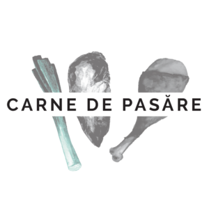 Carne de Pasăre